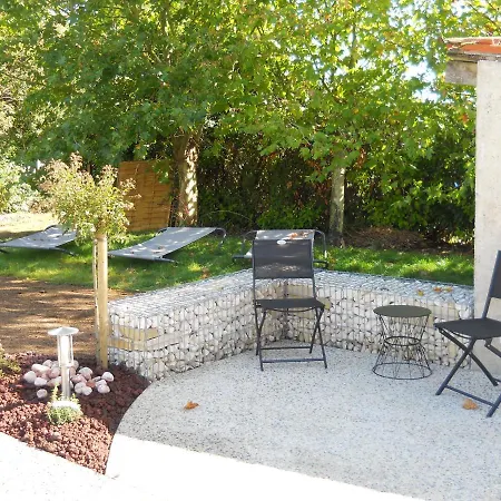 Le Marais Picotin Saint-Pierre-le-Vieux (Vendee)